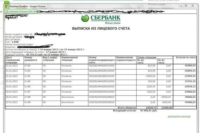 Сбер выписка по счету. Выписка из лицевого счета банка. Выписка из лицевого счета Сбербанк. Выписка по счет УСБЕРБАНКА. Выписка лицевого счета карты.