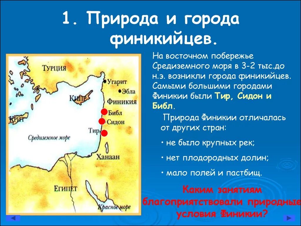 Название тира это. Финикия, города тир, библ, Сидон. Финикия тир библ Сидон. Финикийские города библ Сидон тир. Финикия Египет.