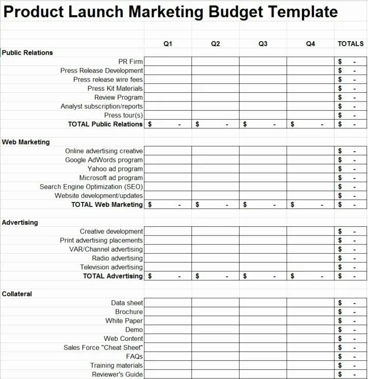 Product Launch. Marketing Plan Template. Лонч это в маркетинге. Product data Sheet. Marketing launch
