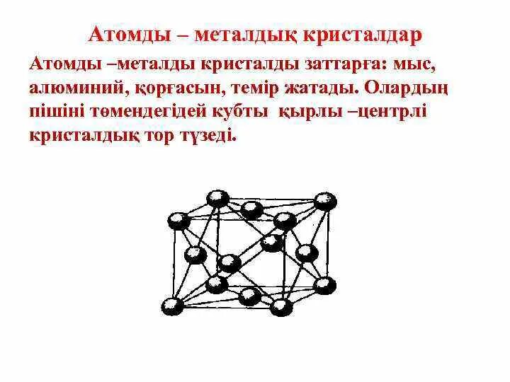 Атомдық кристалл торы қасиеті. Атомдық кристалл торы қасиеті. Кристалдык торчо. Кристаллическая решетка nacl. Мырыш элемент.