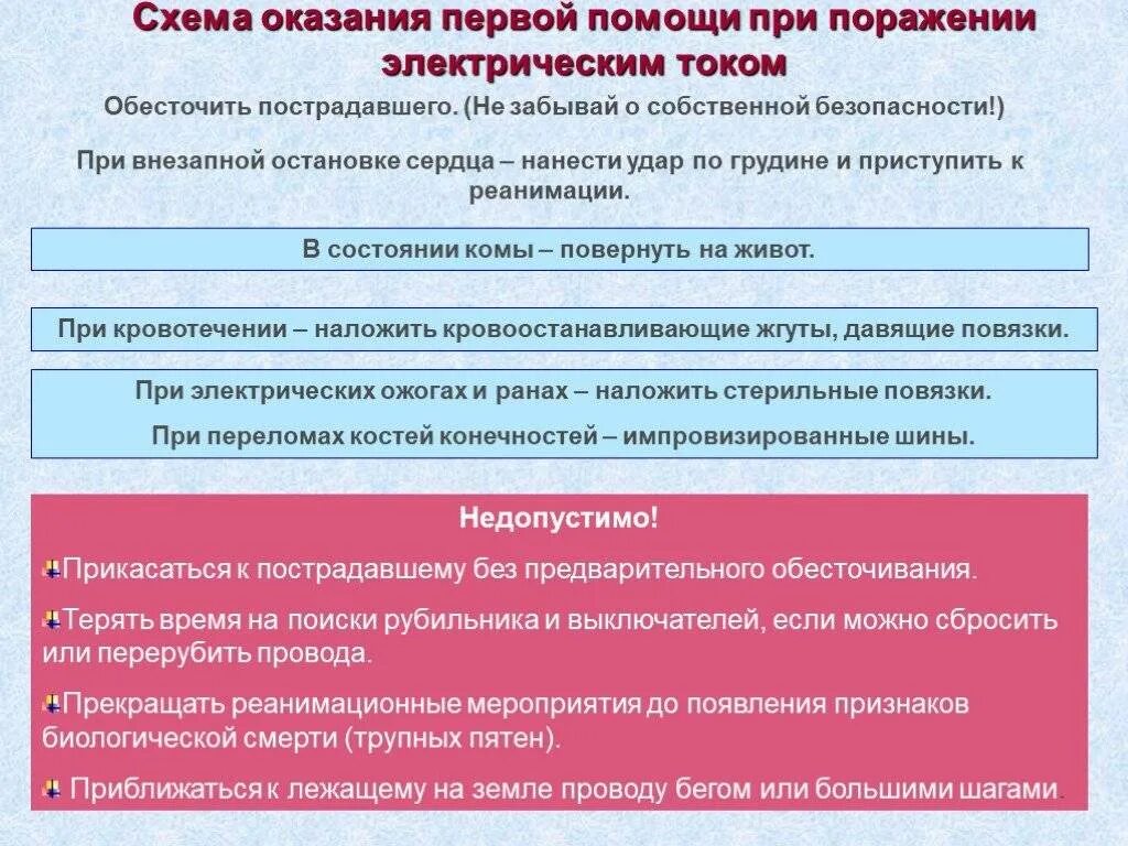 Поражение электрическим током алгоритм. Алгоритм оказания первой помощи при поражении током. Алгоритм оказания 1 помощи при ударе электрическим током. Оказание первой помощи пострадавшему при поражении электрическим. Оказание первой помощи пострадавшему при поражении Эл током.