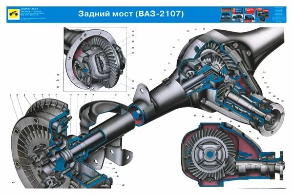 Почему гудит мост. Задний мост ВАЗ 2107 задний мост. Картер заднего моста ВАЗ 2107. Ведущий мост ВАЗ 2107. Детали заднего моста ВАЗ 2107.