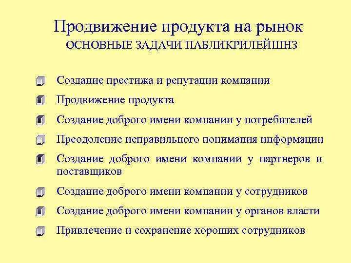 Основные функции продвижения