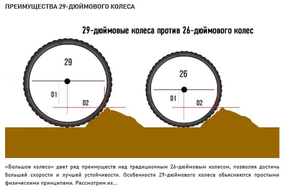 26 колеса на велосипед сколько. Радиус колеса 27.5. Диаметр 26 колеса велосипеда в мм. Диаметр 27.5 колеса в сантиметрах. Диаметр колеса 29 дюймов в см.