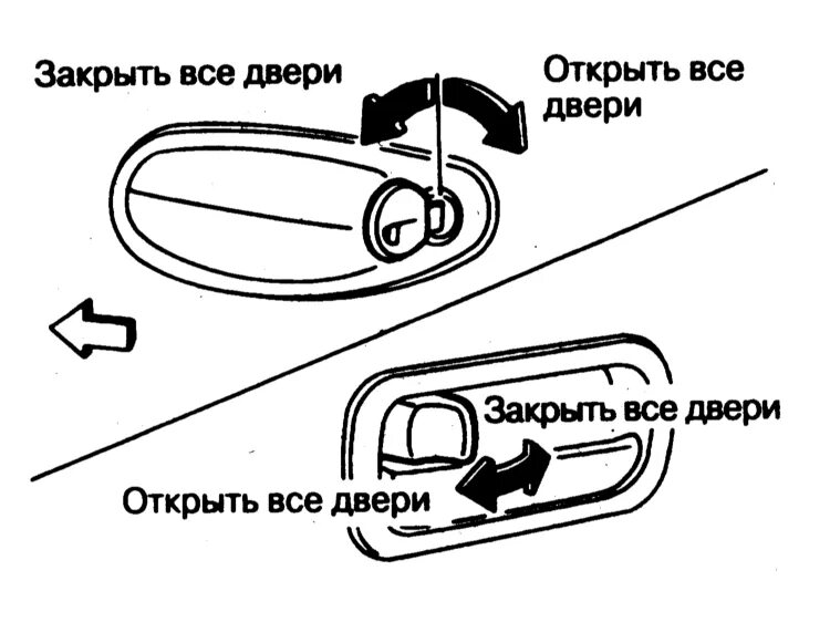 Заглушка личинки замка двери nissan tiida 2008. Ниссан не открывается с ключа. Ниссан не открывается с ключа. Кашкай вскрыть. Как открыть ключ nissan juke.