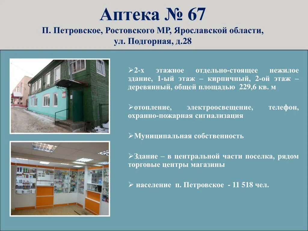 Сайт аптека 67 плюс смоленск. Аптека в Петровске Ярославской области. Аптека плюс Петровск. Площадь аптечного пункта. Общая площадь аптеки.