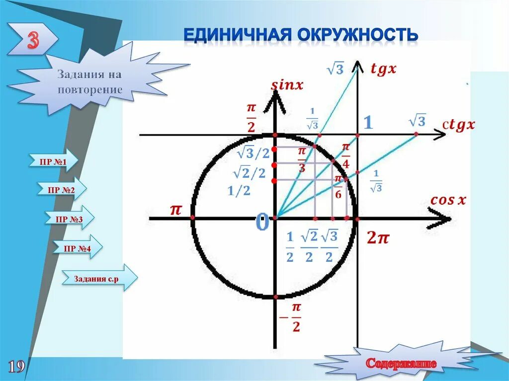Используя единичную