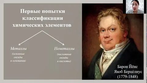 Первые элементы в химии