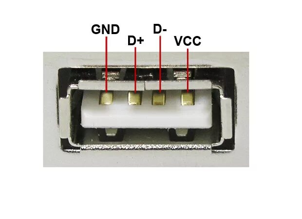 Usb Female Распиновка