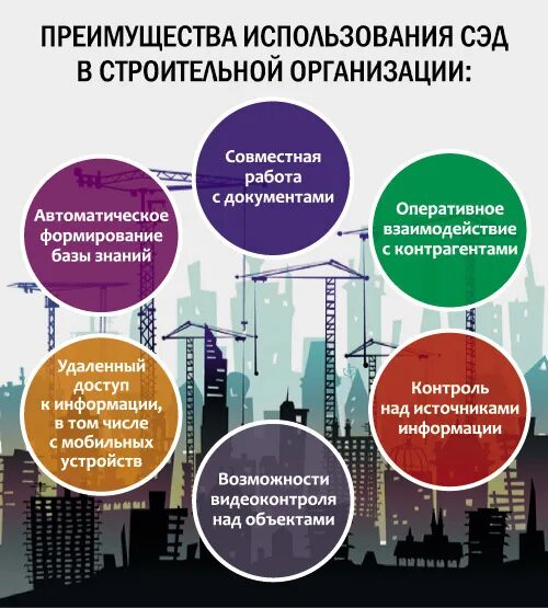Критерии выбора системы электронного документооборота. Оценка эффективности электронного документооборота. Преимущества системы электронного документооборота. Критерии выбора системы электронного документооборота. Критерии выбора системы электронного документооборота.