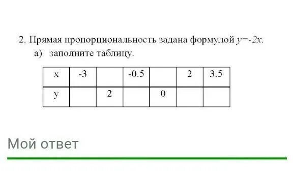 179 Алгебра 8 класс Функция задана формулой y=8/x Заполните таблицу - смотреть в