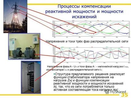 Реактивная мощность электроприемника