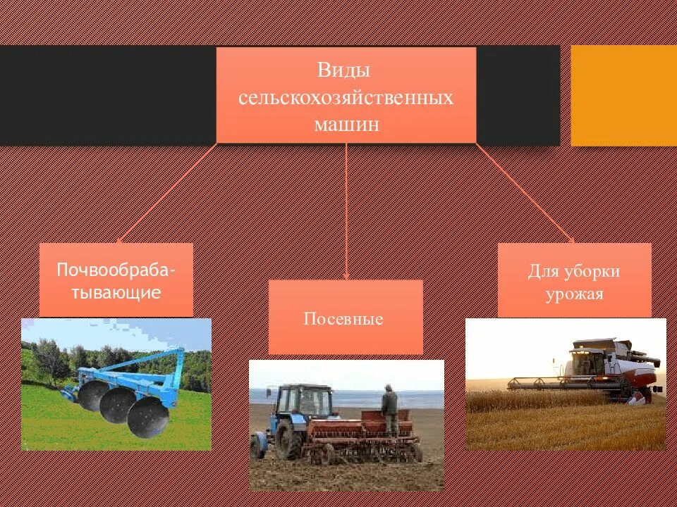 Какие виды сельскохозяйственных машин. Виды сельскохозяйственных машин. сельское хозяйство техникавтды. сельскохозяйственные машины перечислить. типы сельскохозяйственной техники.
