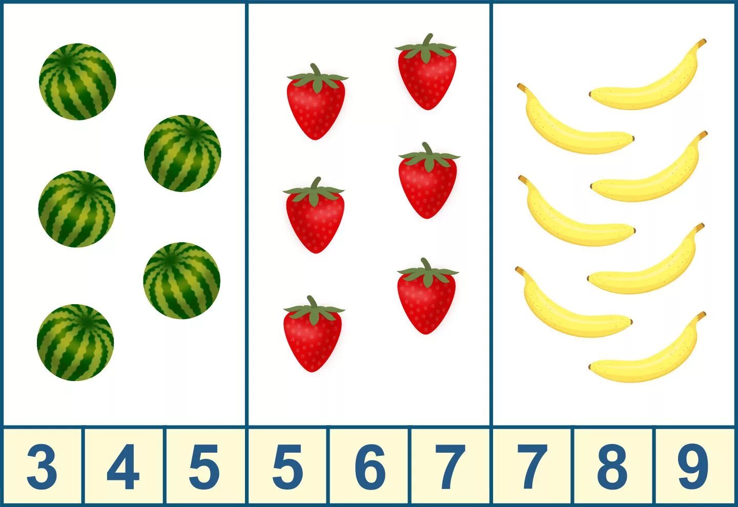 Подбери нужное число. Карточки для счета для дошкольников. Карточки фрукты для дошкольников. Фрукты задания для дошкольников. Карточки с изображением фруктов и овощей.
