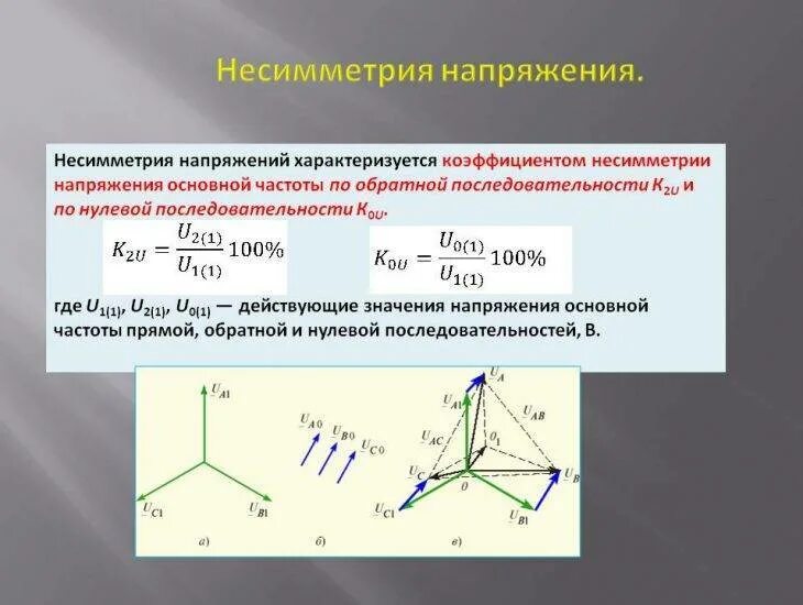 Токи и напряжения прямой. Несимметрия трёхфазной системы электроснабжения. векторная диаграмма несимметрии напряжений. несимметрия напряжения по обратной последовательности. несимметрия фазных напряжений.
