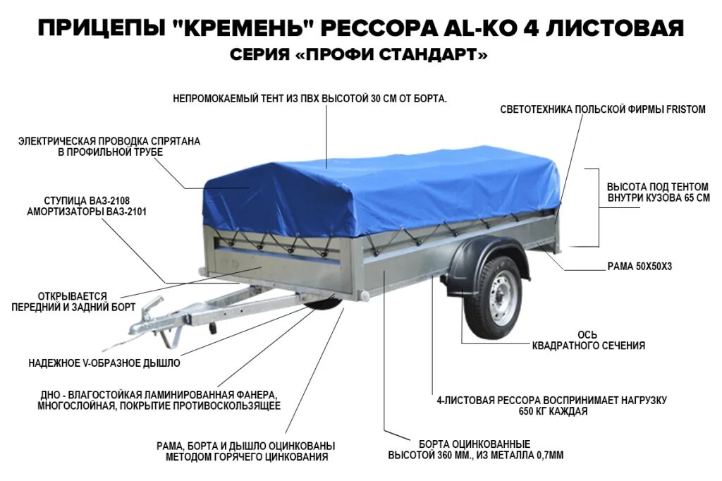 Прицеп КРД 050100. Прицеп легковой МЗСА габариты. Прицеп кремень 050100. Прицеп КРД кремень.