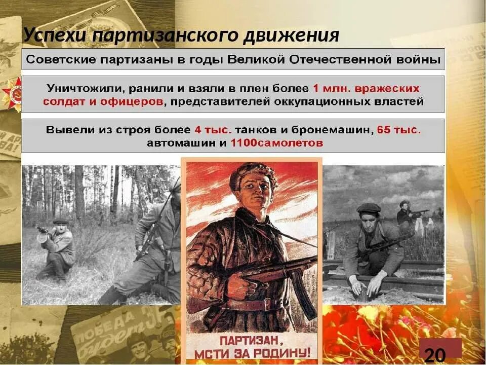 Сообщение партизанское движение и подполье. Партизанское движение в годы вов.
