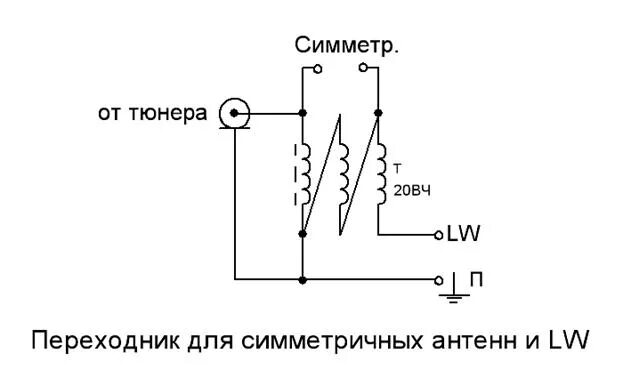 симметричный тюнер dl1ba. антенный тюнер zm4. Z-match антенный qrp тюнер. симметричный тюнер. симметричный тюнер.