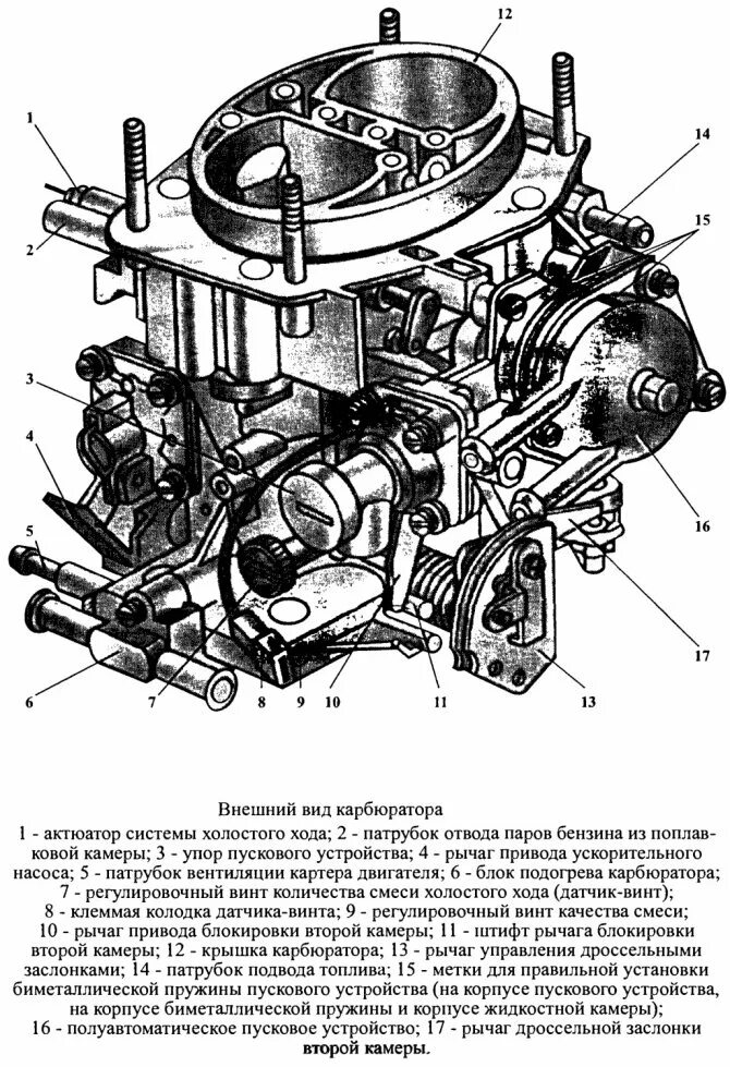 Схема подключения карбюратора 2107. Схема карбюратора ВАЗ 21083. Карбюратор ВАЗ 2103сихема. Схема карбюратора ВАЗ 21 0 5. Схема карбюратора ВАЗ 21083 солекс.