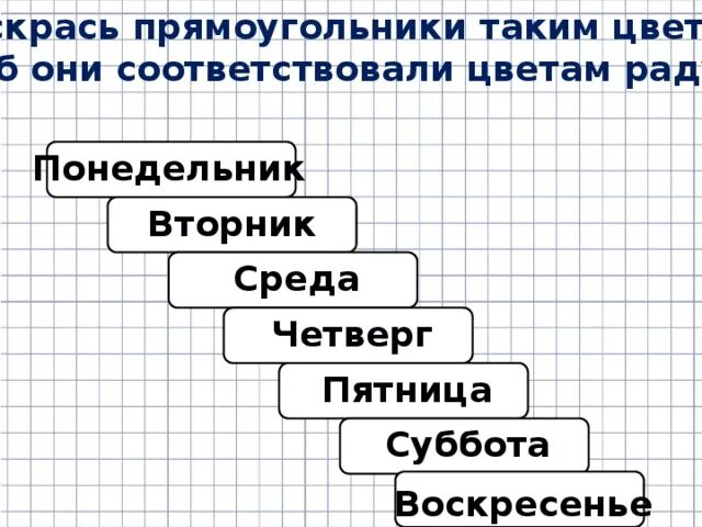 Включи понедельник вторник пятница. Понедельник вторник среда. Понедельник вторник среда четверг пятница суббота воскресенье. Понедельник математические представление. Где написано на листке понедельник вторник среда четверг пятница.