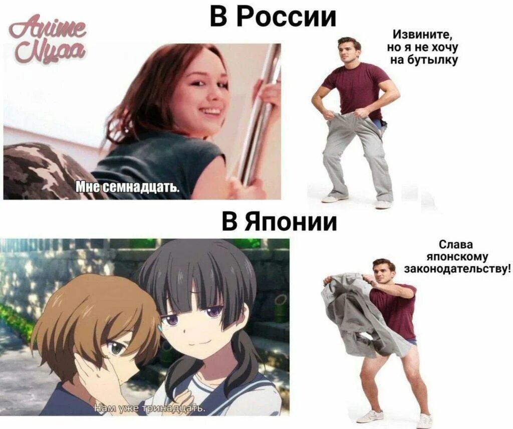 со скольки лет можно зан. первые половые отношения статистика. со скольки лет можно целоваться в губы. статистика половых актов. статистика полового акта.