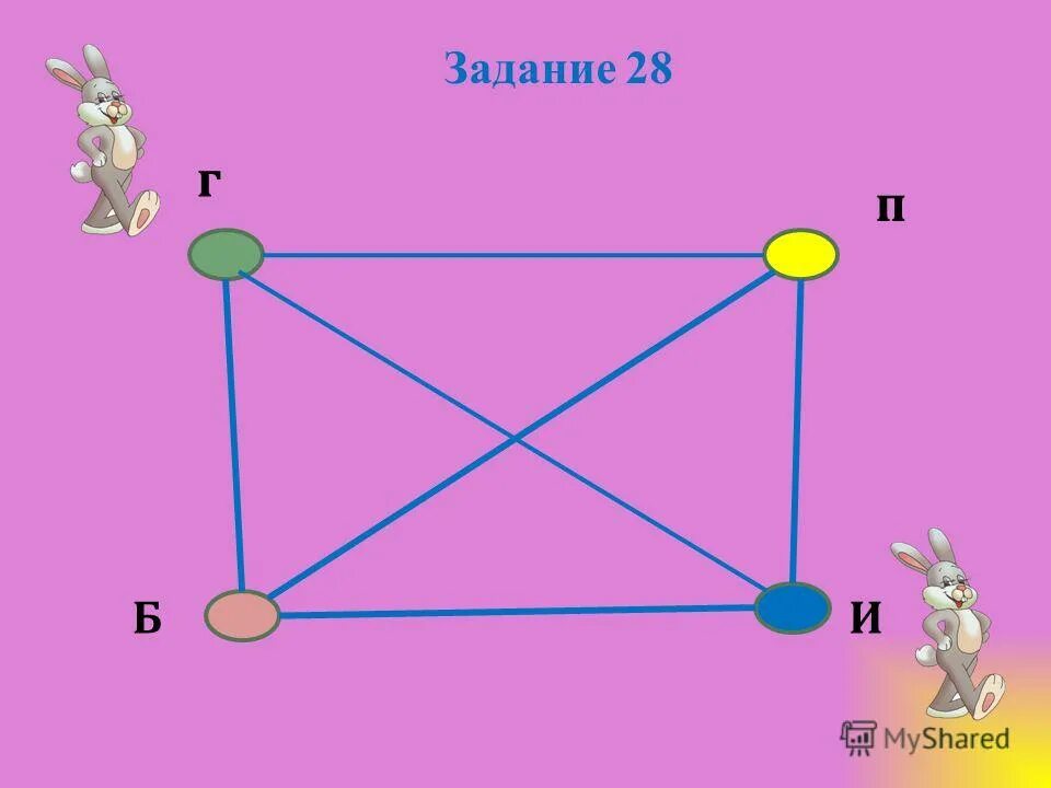 задания на теорию графов. граф к г разумовский. простые задания на графы. уильям уорд фото. Iii графа.