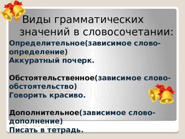 Значения словосочетаний 8 класс. Типы словосочетаний по грамматическому значению. Зависимое слово дополнение. Типы словосочетаний 8 класс дополнительный определительный. Виды связи в словосочетаниях 8 класс Инфоурок.