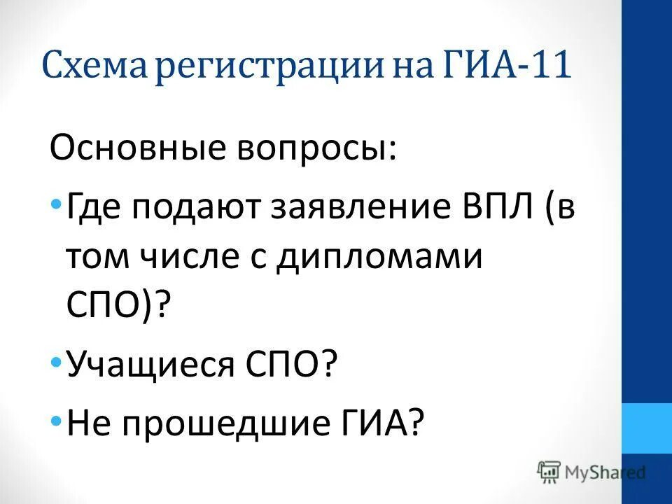 предоставление услуг инфографика. промежуточная аттестация. содержание изложения. перевод обучающегося спо. управленческие приемы на обобщение.