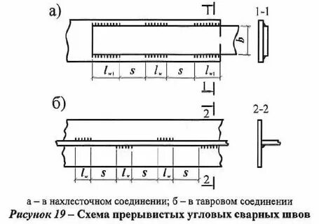 16.13330