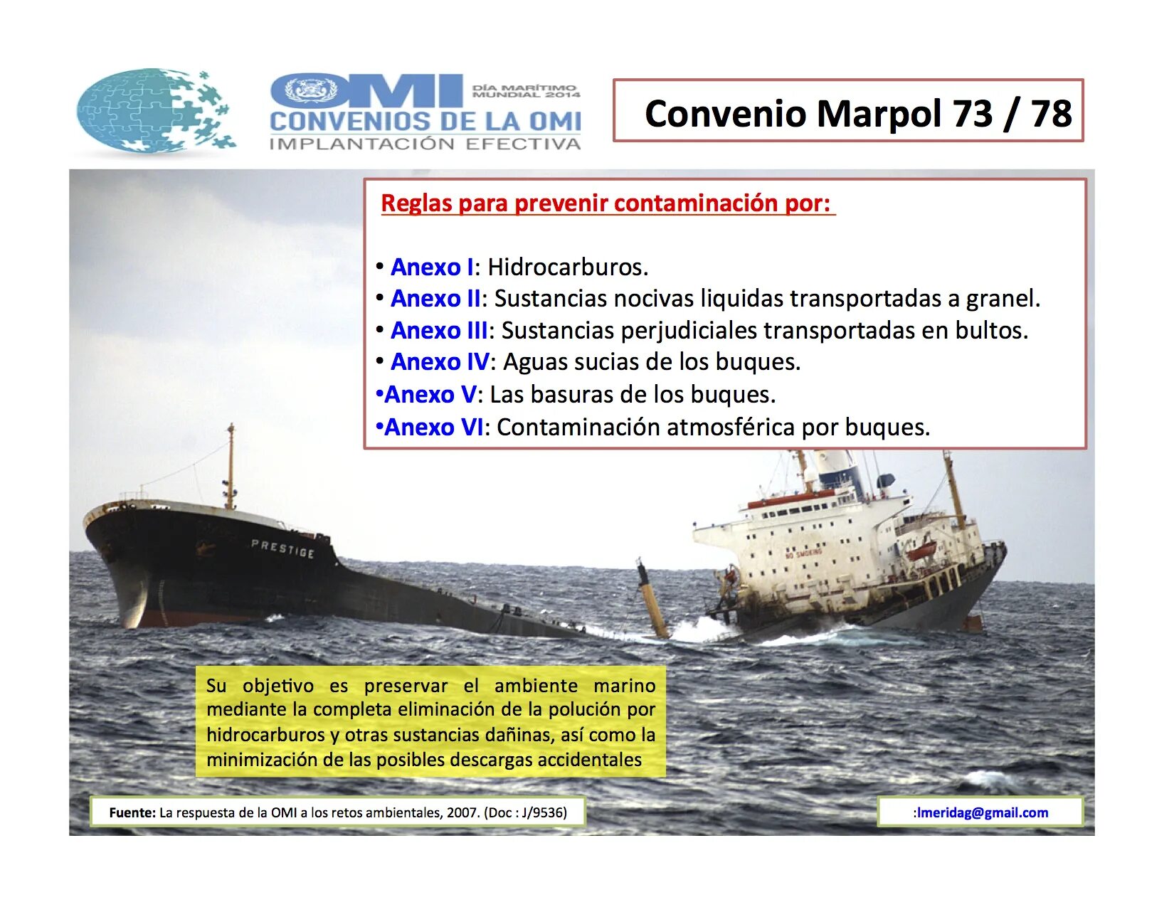 Приложения конвенции марпол. MARPOL 73/78. MARPOL Annex all. MARPOL приложения. МАРПОЛ Мореплавание.