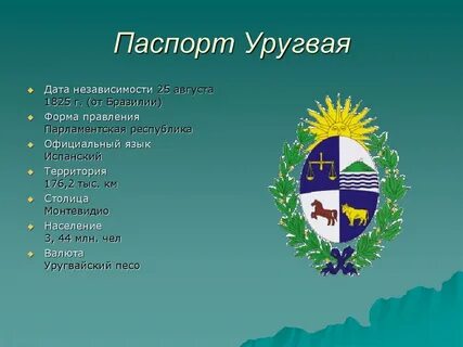 Уругвай язык