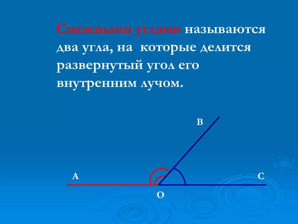 Что называется смежными углами. Два угла называются смежными. Смежные углы. Какие углы называются смежными.