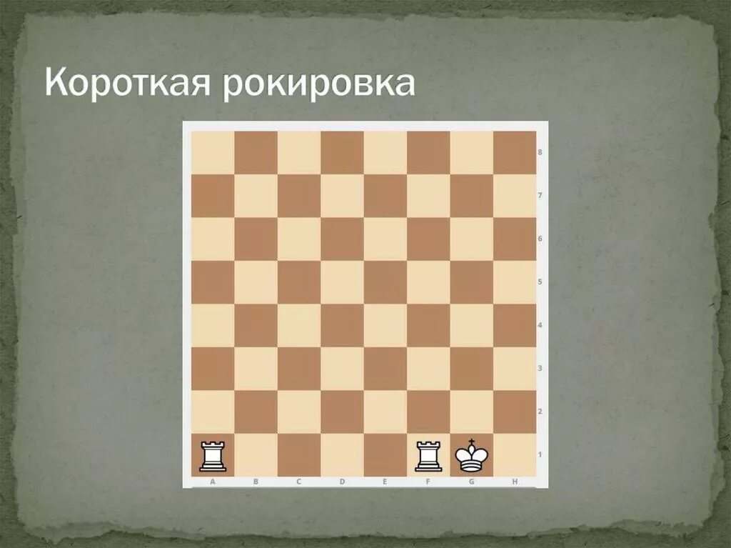 Как делается рокировка в шахматах. Короткая рокировка в шахматах. длинная рокировка. длинная рокировка в шахматах. длинная и короткая рокировка в шахматах.