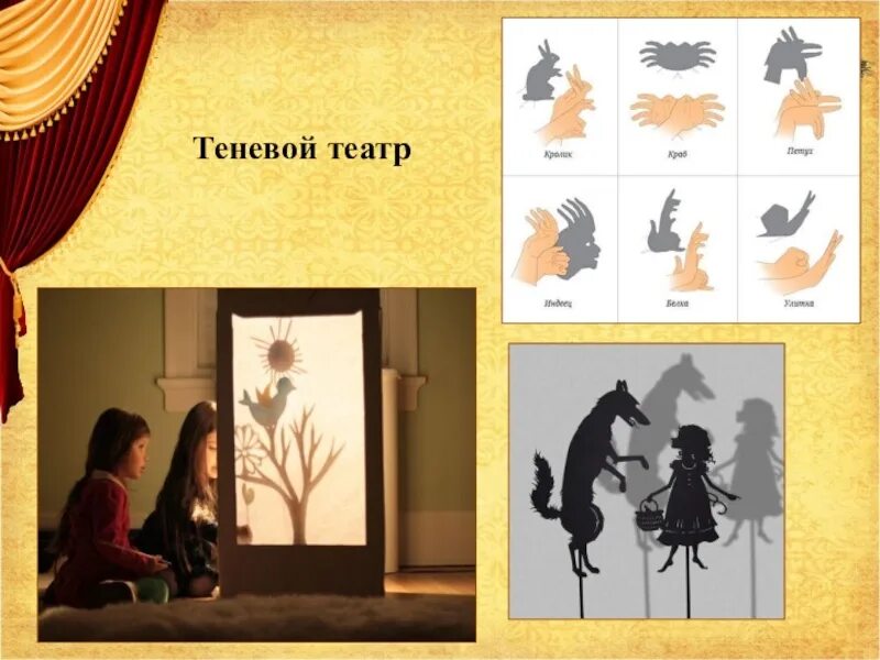 Театр теней группа. Теневой театр. теневой театр в детском саду. театр теней для детей. театр теней схемы.