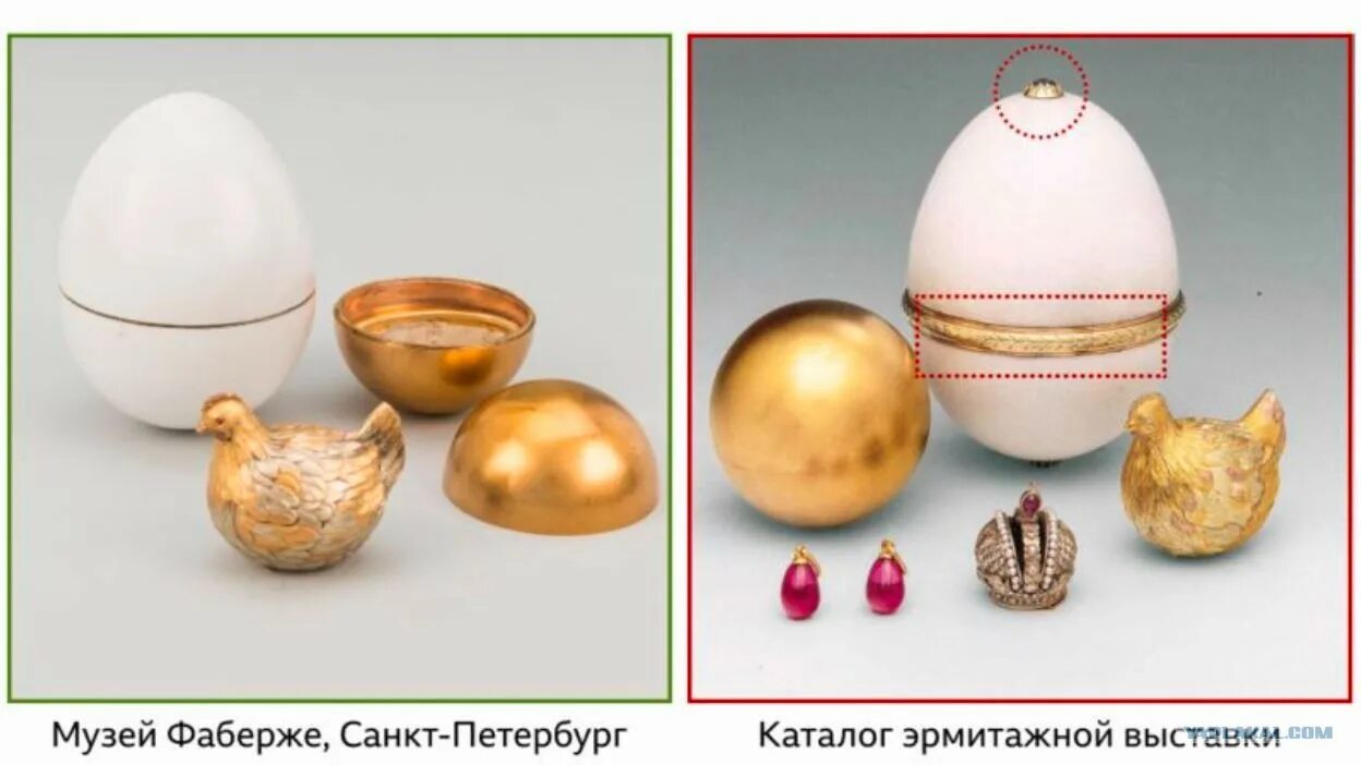 в каком году появилось яйцо