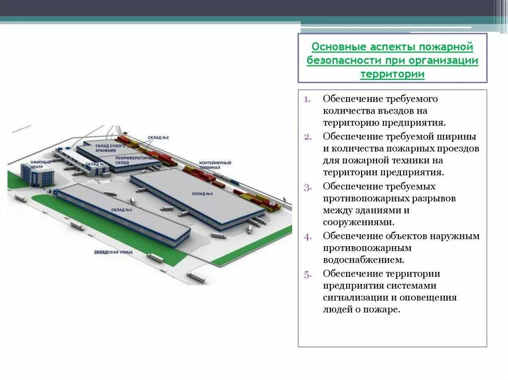 Ширина проезда для пожарной техники. Нормы для проезда пожарной техники. Основные аспекты пожарной безопасности при организации территории. Пожарный проезд вокруг здания. Правила пожарного проезда