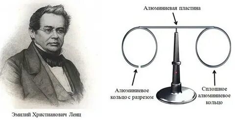 Якова ленца