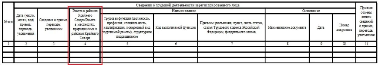 Код заполняемой функции. СЗВ-ТД новая форма с 01.07.2021. Новая форма СЗВ-ТД 2021. Код выполняемой функции. Код выполняемой функции директора.