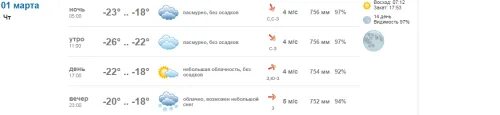 Прогноз погоды ярославль. Погода на 2 марта. Погода Рыбинск сегодня. Погода в Рыбинске Ярославской. Погода в Рыбинске на завтра.