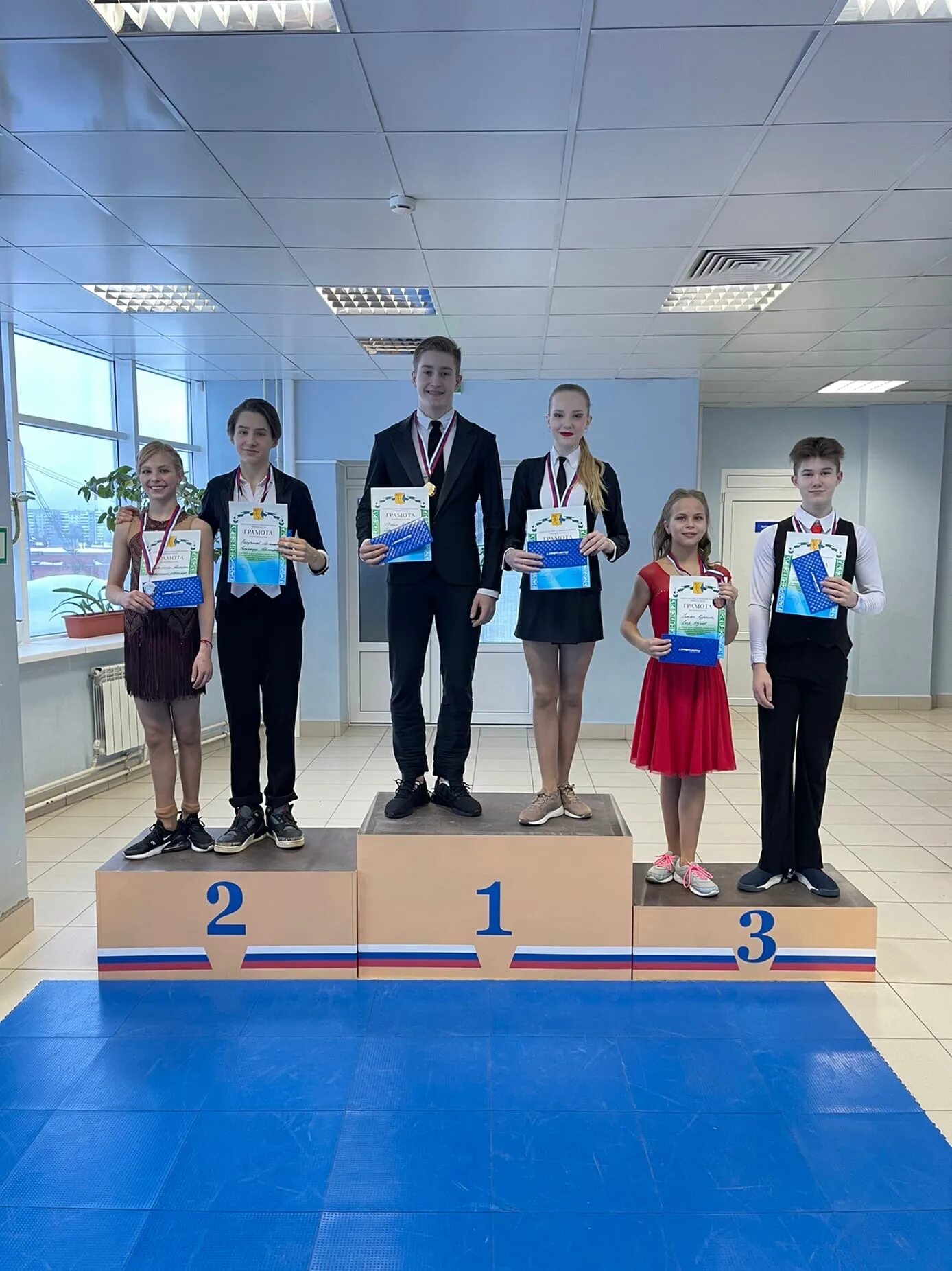 Дымка киров фигурное катание. Дымка киров фигурное катание. Сш дымка. Сш дымка. Дымка киров каток.