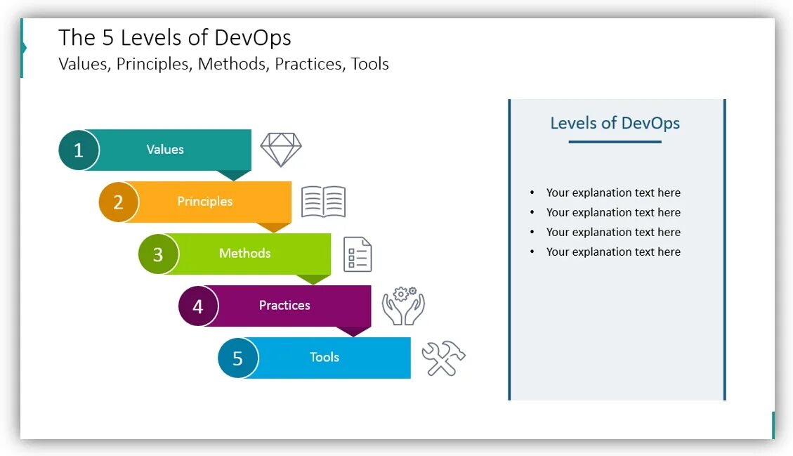 Principle value