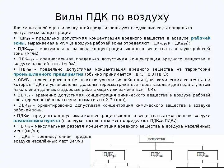 Виды предельно допустимых концентраций. Предельно допустимая концентрация виды. виды предельно допустимых концентраций пдк. виды пдк для воздушной среды. виды пдк в воздухе.
