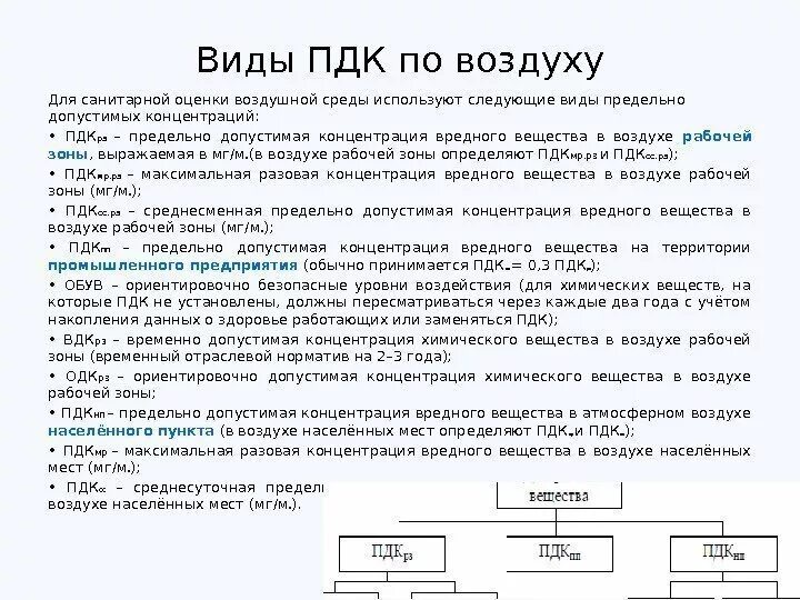 Виды пдк. Предельно допустимая концентрация виды. Виды предельно допустимых концентраций ПДК. Виды ПДК для атмосферного воздуха. Виды ПДК для воздушной среды.