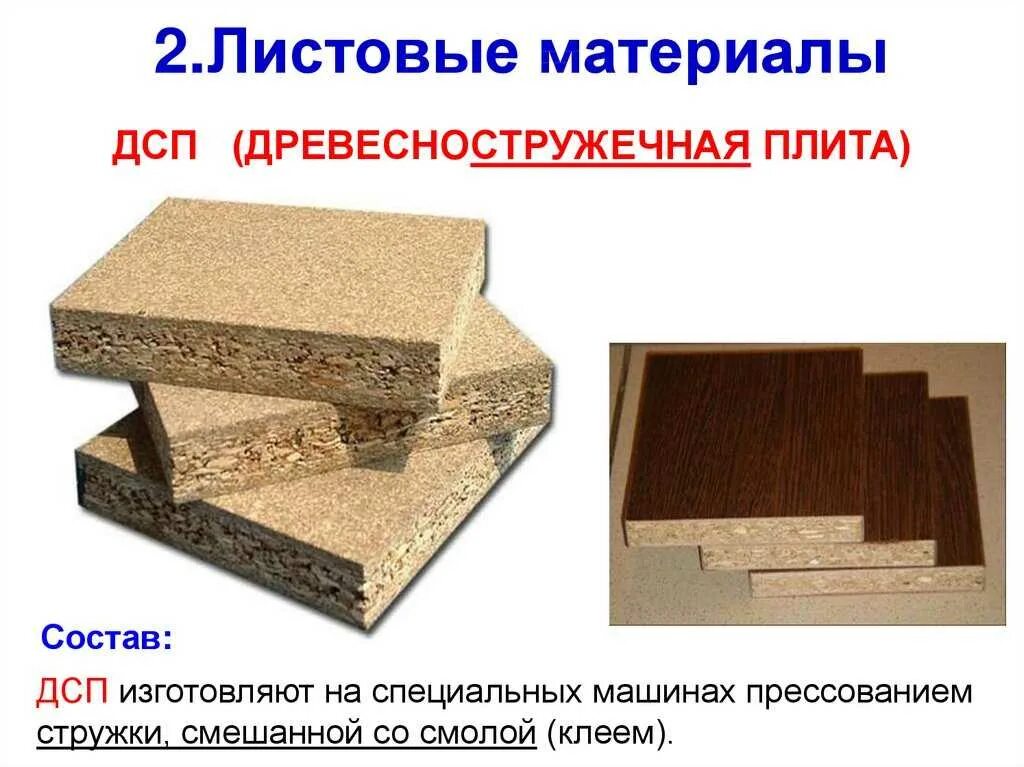 Дсп какой материал. Древесно-стружечная плита древесные материалы. древесно-стружечная плита состоит из. древесно-волокнистые плиты (двп) изготавливают из…….. древесно-стружечная плита дсп состоит из.