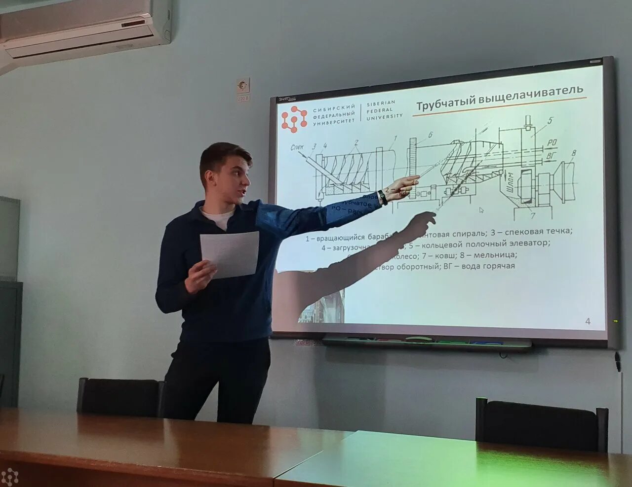 Положение сфу. Свободный 2025. проспект свободный 2025 конференция сфу итису. расписание пересдач сфу ицмим.