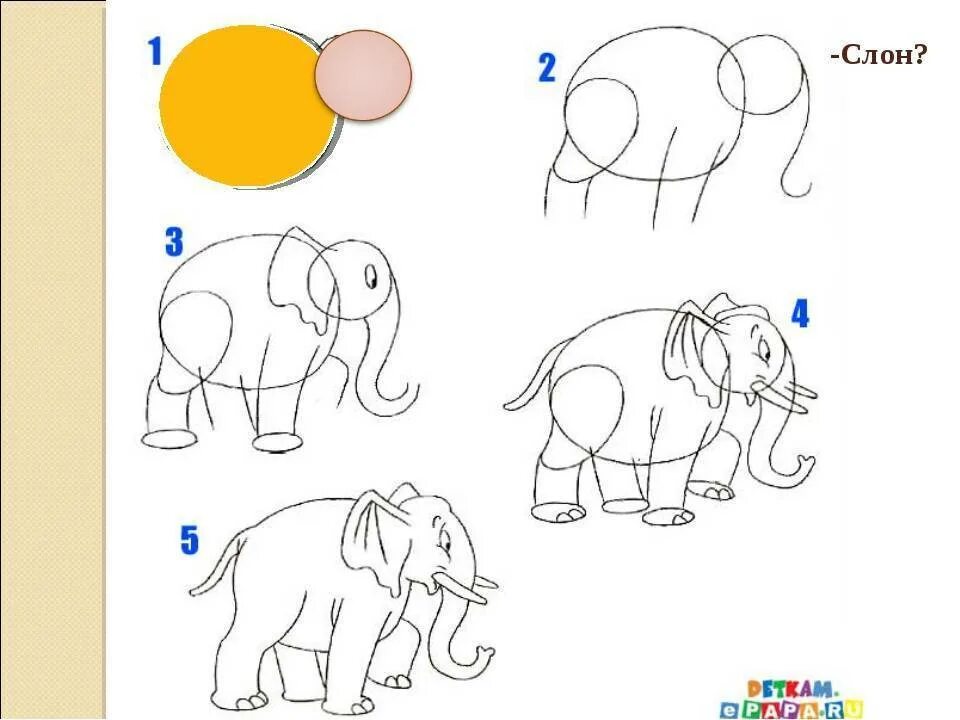 Урок изо 1 класс презентация поэтапное рисование. Слон поэтапное рисование для детей. Рисунок слона карандашом для детей. Рисунок слона для срисовки.