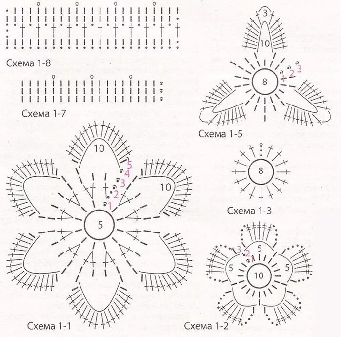 Схема цветов крючком красивые. Цветы из пряжи крючком для начинающих со схемами. Схема вязания крючком цветочка для начинающих. Как вязать цветочек крючком для начинающих крючком схема вязания. Вяжем простые мотивы крючком для начинающих схемы.