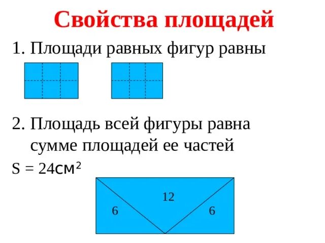 Задания 5 класс площади. Фигуры имеющие площадь. Свойства площадей фигур. Урок математики площадь прямоугольника. Площадь фигуры равна.
