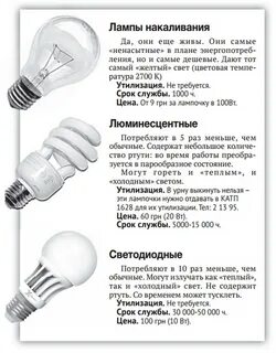 Какие лампы вреднее