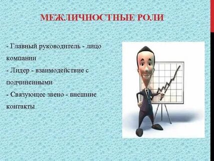 Межличностные роли примеры